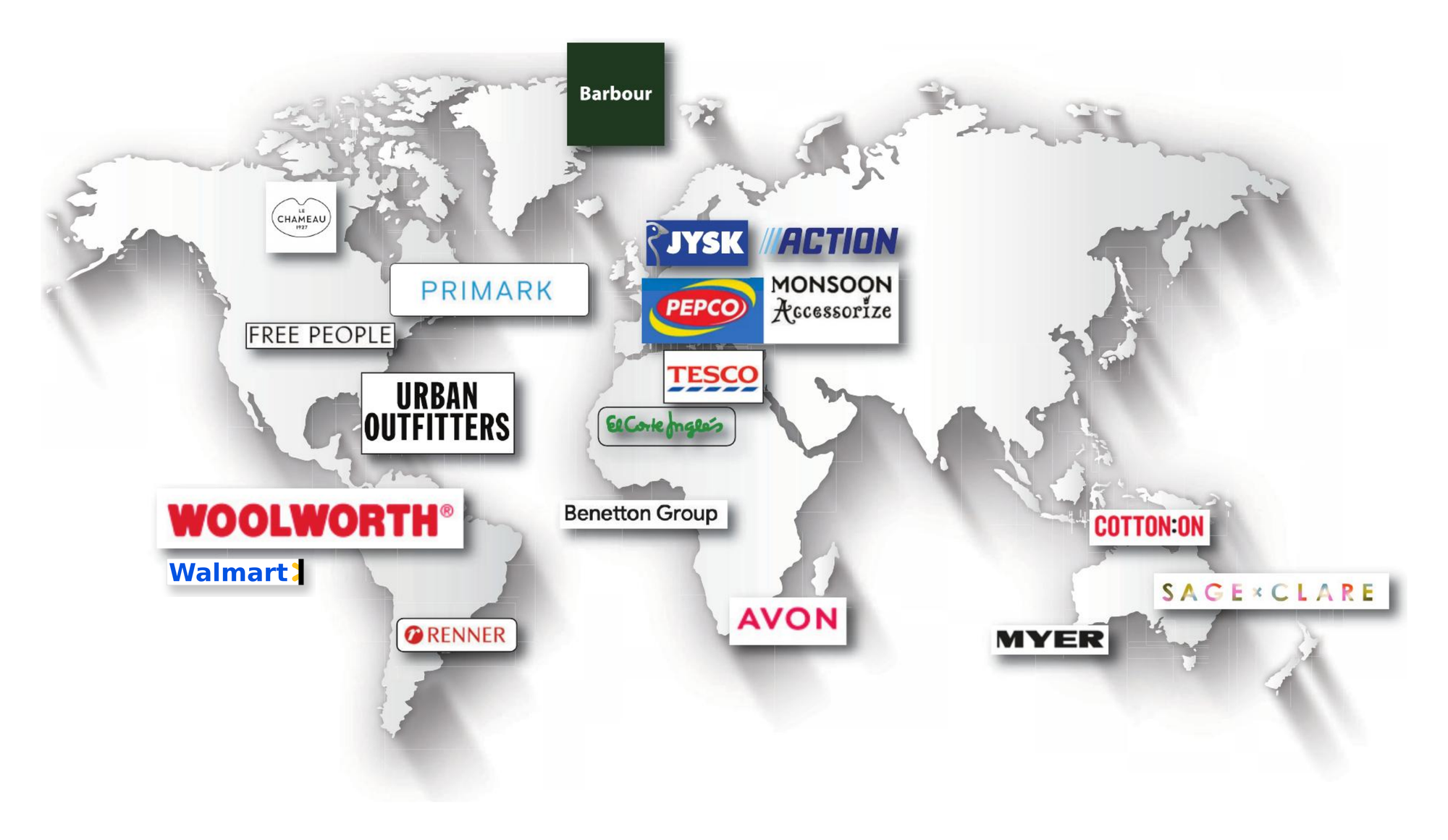 World map of JMD Sharda Grafix clients including Primark, Walmart, Monsoon Accessorize, Pepco, Tesco, Barbour, Urban Outfitters, Free People, JYSK, Action, El Corte Inglés, Benetton, Avon, Woolworth, Renner, Cotton:On, Myer, Sage x Clare and Le Chameau